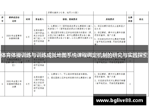 体育体操训练与训练成就地图系统课程绑定机制的研究与实践探索